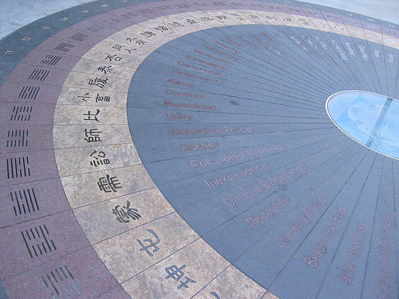A feng shui spiral in Chinatown. Los Angeles