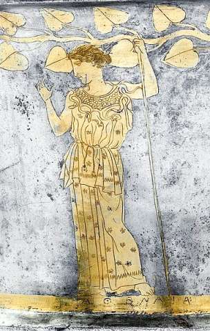 Athena symbols