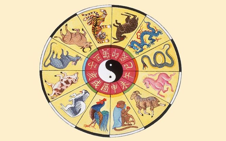 Chinese Zodiac by RootOfAllLight
